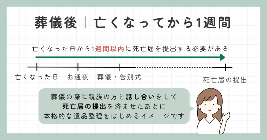 遺品整理はいつやるべき？最適な6つのタイミングと遺品整理の流れ